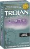 Trojan Sensitivity Ultra Thin Lubricated  Condoms